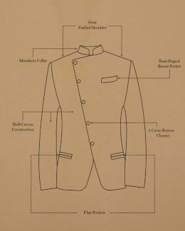 jodhpuri suit for men stylish